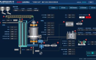 金恒博远用仿真技术赋能冶金矿山行业国家级技能竞赛