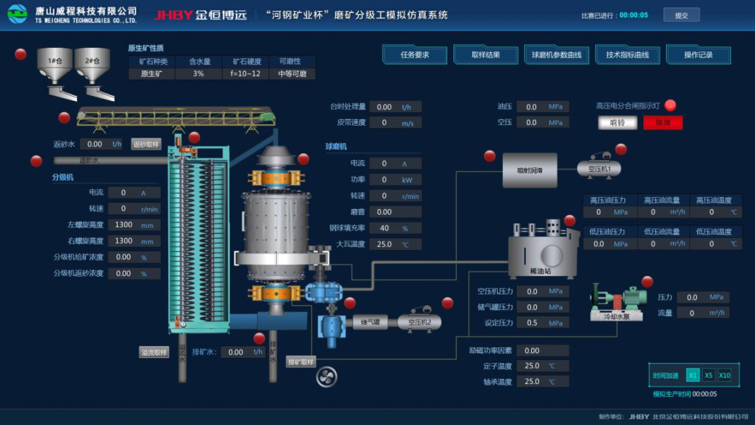 金恒博远用仿真技术赋能冶金矿山行业国家级技能竞赛