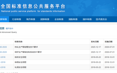金恒博远参编的多项行业标准正式实施